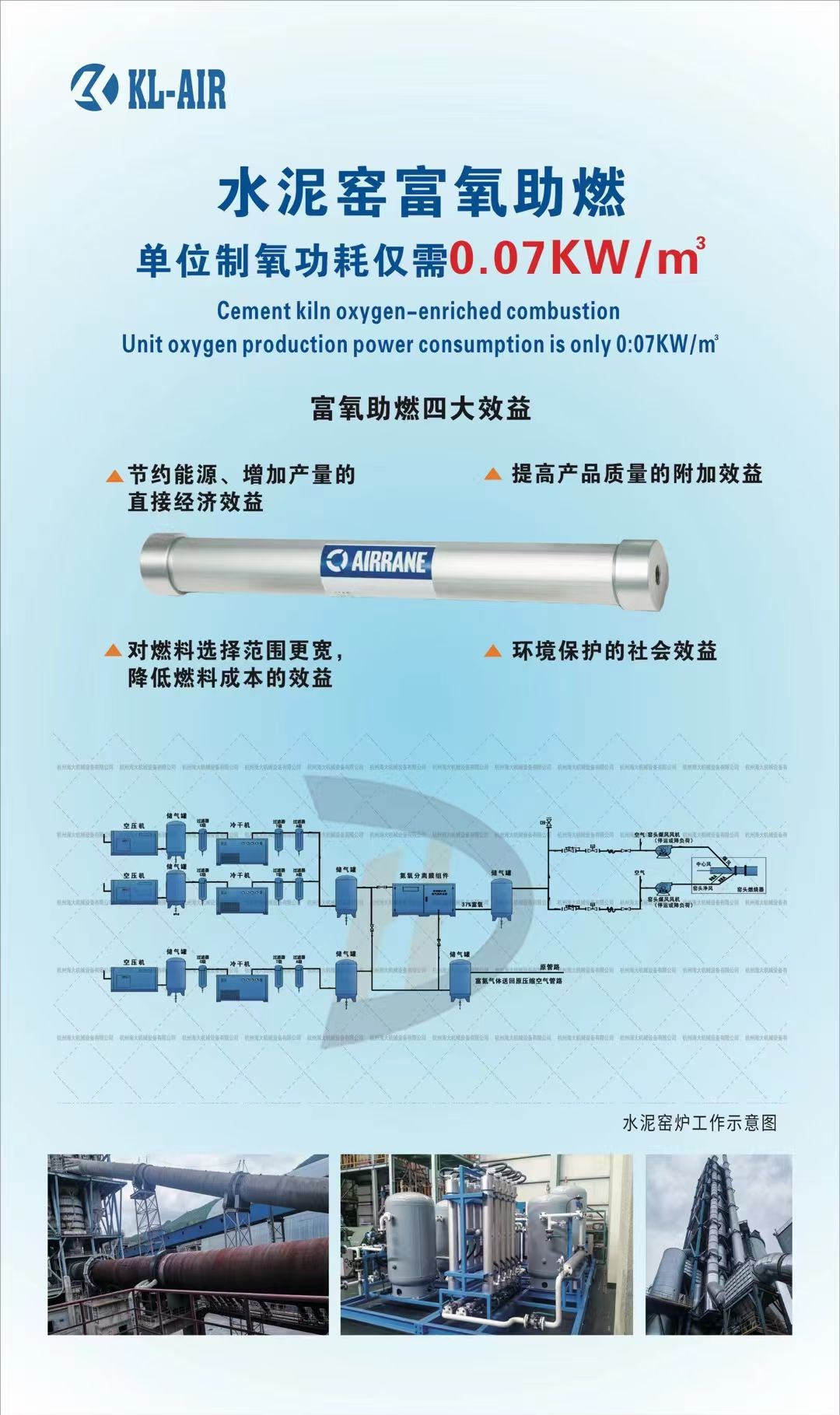 Huzhou Cement Kiln Oxygen Enrichment Combustion Energy saving Project